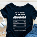 Suche nach spezielle kinder Modern