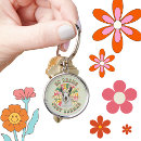 Suche nach drama llama schlüsselanhänger Lama liebhaber