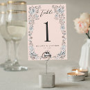 Suche nach märchen tischkarten Für sie/ihn