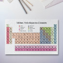 Suche nach chemisches element puzzle Chemische elemente