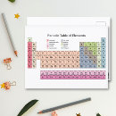 Suche nach periodensystem postkarten Lehrer