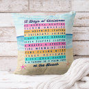 Suche nach weihnachtstag kissen Weihnachten