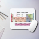 Suche nach periodisch mousepads Wissenschaft