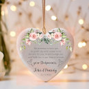 Suche nach taufe ornamente Jede person