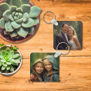 Suche nach kinder schlüsselanhänger Jede person