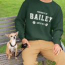 Suche nach hundename kleidung Niedlich