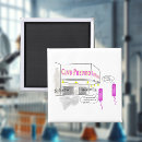 Suche nach naturwissenschaft magnete Witzig