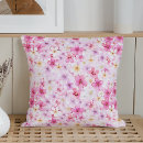 Suche nach frühling dekokissen Jede person