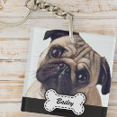 Suche nach knochen schlüsselanhänger Lustig