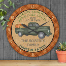 Suche nach vintage lkw kunst Familie