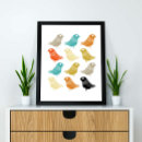 Suche nach vogel poster Für alle