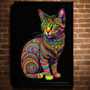 Suche nach katze abstrakt poster Schwarz