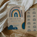 Suche nach zweiter geburtstag einladungen Jedes kind