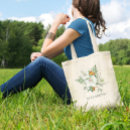 Suche nach essbar tote bags Grün