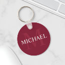 Suche nach familienname accessoires Monogramm