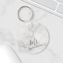 Suche nach mr mrs schlüsselanhänger Modern