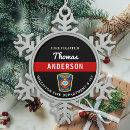 Suche nach rote linie ornamente Feuerwehrmann