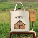 Suche nach region taschen Jede person