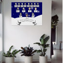 Suche nach stammbaum poster Vorfahren