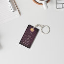 Suche nach gesänge schlüsselanhänger Gesang