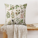 Suche nach biologie kissen Botanisch