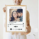 Suche nach style poster Für sie