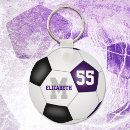 Suche nach personalisierter fußball schlüsselanhänger Sport