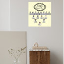 Suche nach blumenstrauß kunst Für alle