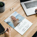 Suche nach tex einladungen Einfach