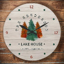 Suche nach lakes wanduhren Familie