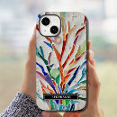 Suche nach rustikal iphone hüllen Monogramm