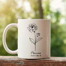 Suche nach blütenbaum tassen Blütenbäume