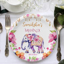 Suche nach indischer teller Elefant