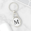 Suche nach abschluss schlüsselanhänger Für ihn