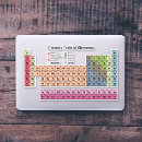 Suche nach element autoaufkleber Lehrer