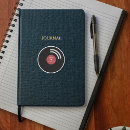 Suche nach platten aufkleber Für ihn