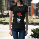 Suche nach scotland map tshirts Schottland