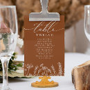 Suche nach tisch postkarten Für sie