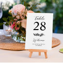 Suche nach willkommen tischkarten Romantisch