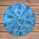 Suche nach licht dartscheiben Wellen