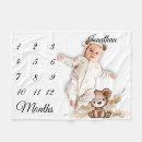 Suche nach überwurfdecken Andenken