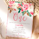 Suche nach christmas photo postkarten Gäste