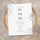 Suche nach techniker postkarten Gäste