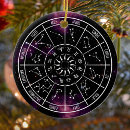 Suche nach kalender ornamente Astrologie