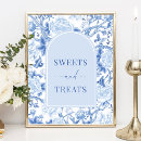 Suche nach weiß und blau poster Für sie