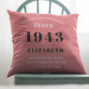 Suche nach entwerfen sie ihre selbst kissen Für sie