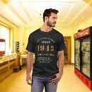 Suche nach 1943 tshirts 80 jahre alt
