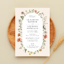 Suche nach ovale einladungen Gäste