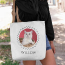 Suche nach rund tote bags Haustier