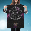 Suche nach astrologie poster Monogramm